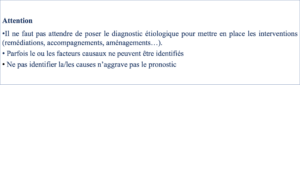 Handicap intellectuel et TDI C est quoi CléPsy CléPsy